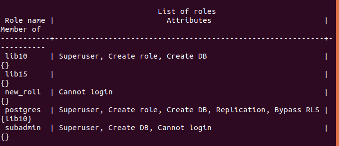 PostgreSQL Icon