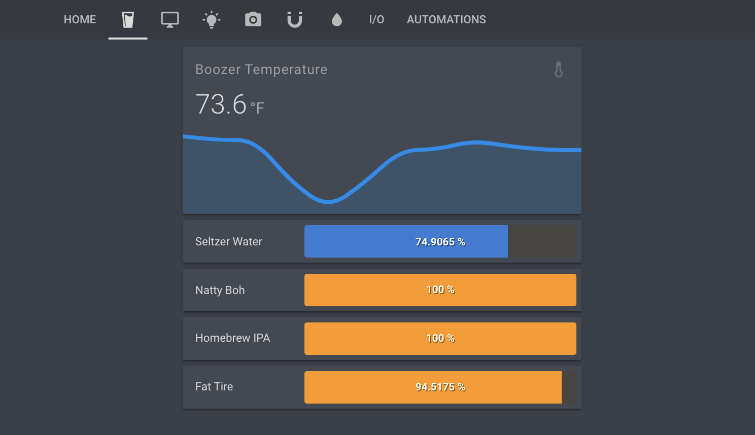 boozer in home-assistant