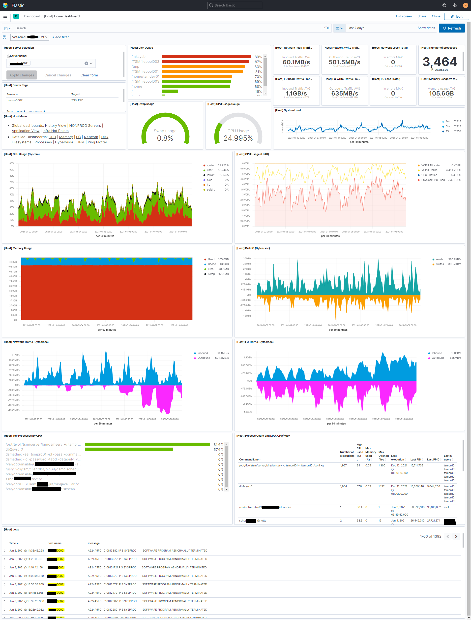 AIX Home Dashboard