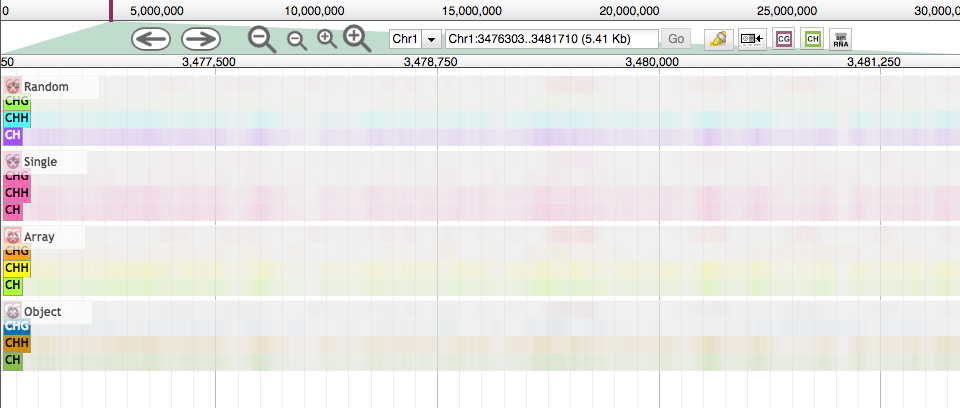 Example for color parameters