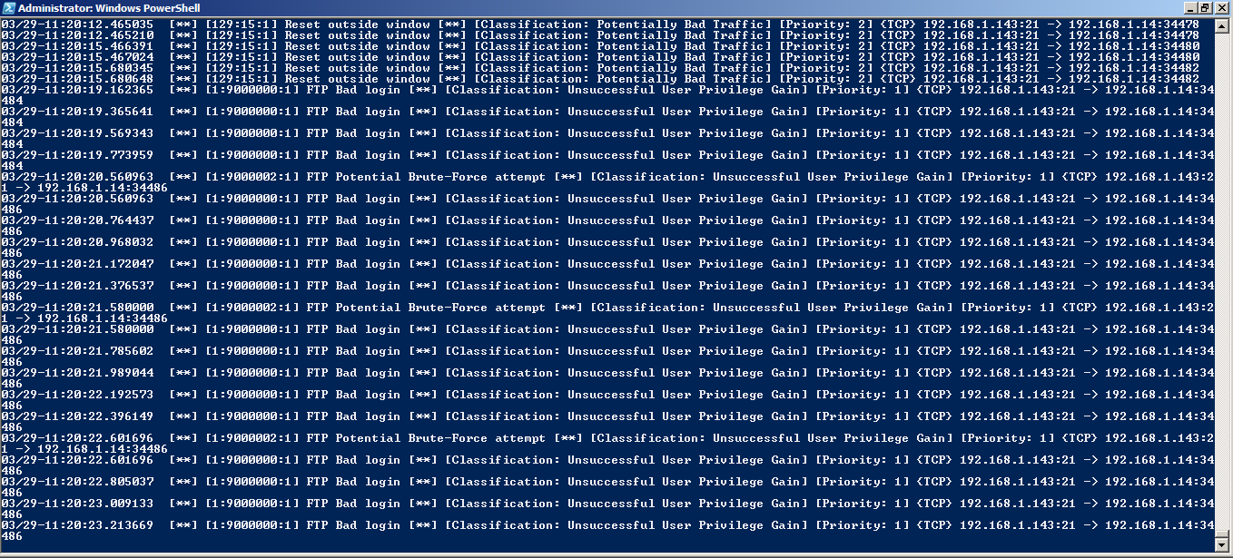 powershell_snort_detect_hydra