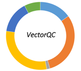 vectorQC