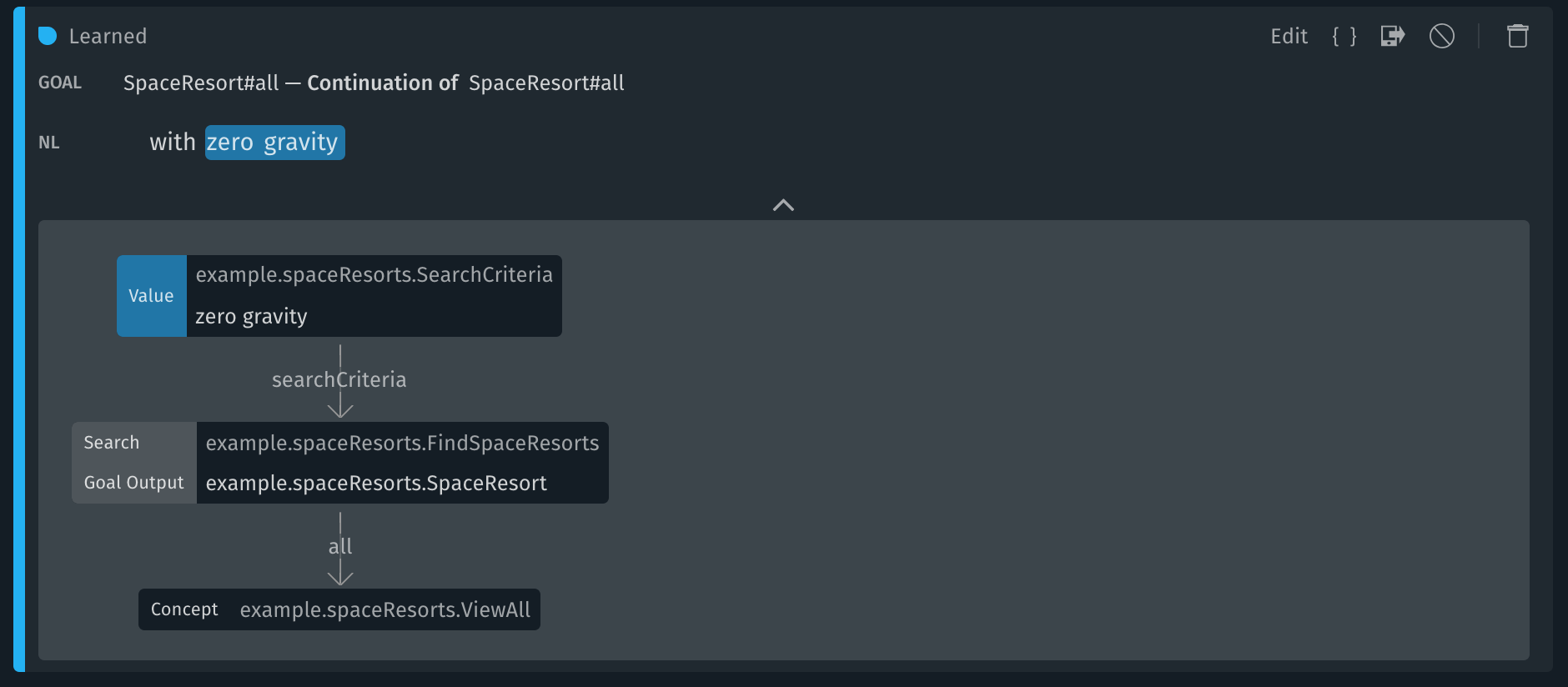 Inner "find" Query