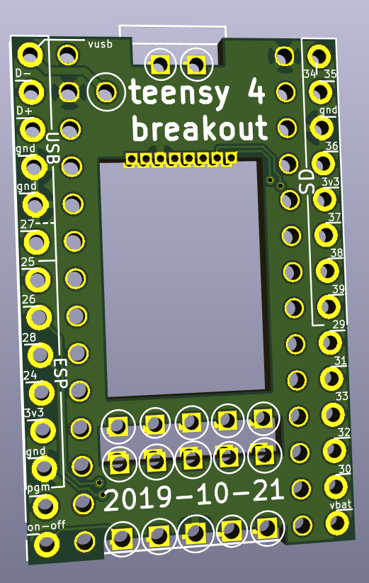 breakout render