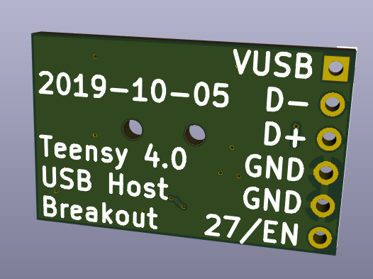 breakout render_back