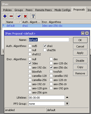 IPSec Proposal
