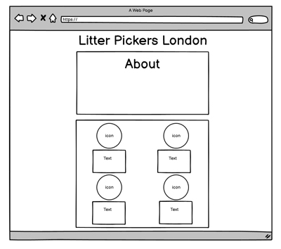 Desktop Wireframe