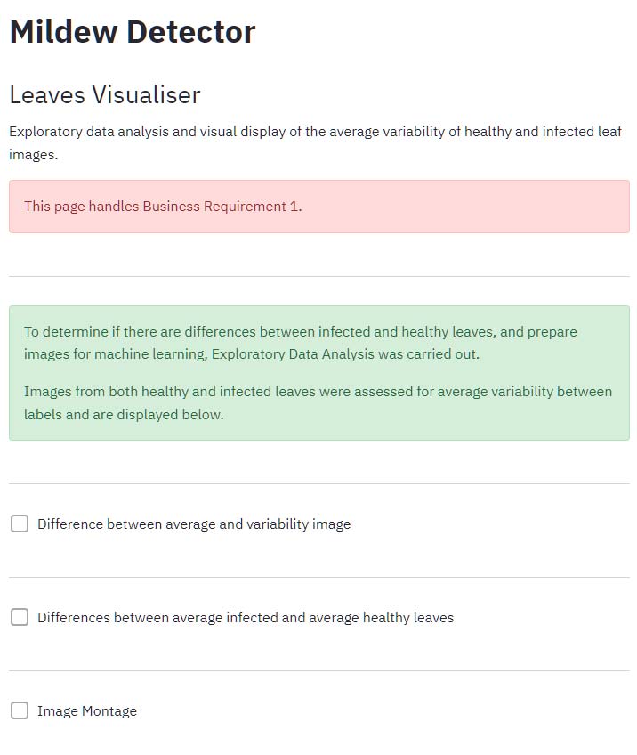 Leaves Visualiser