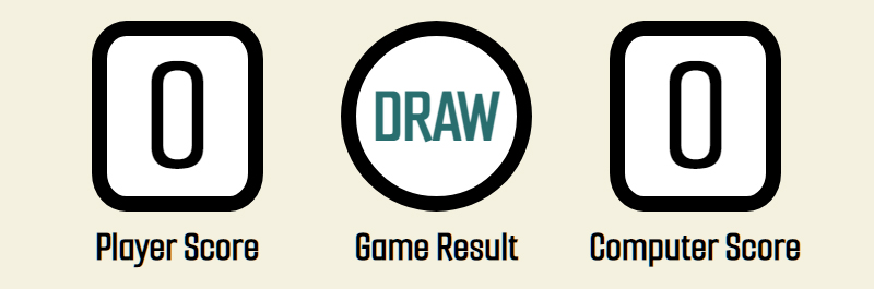 Draw No-Score Event