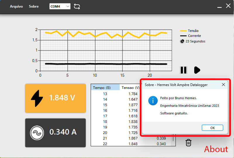 Wx64Software