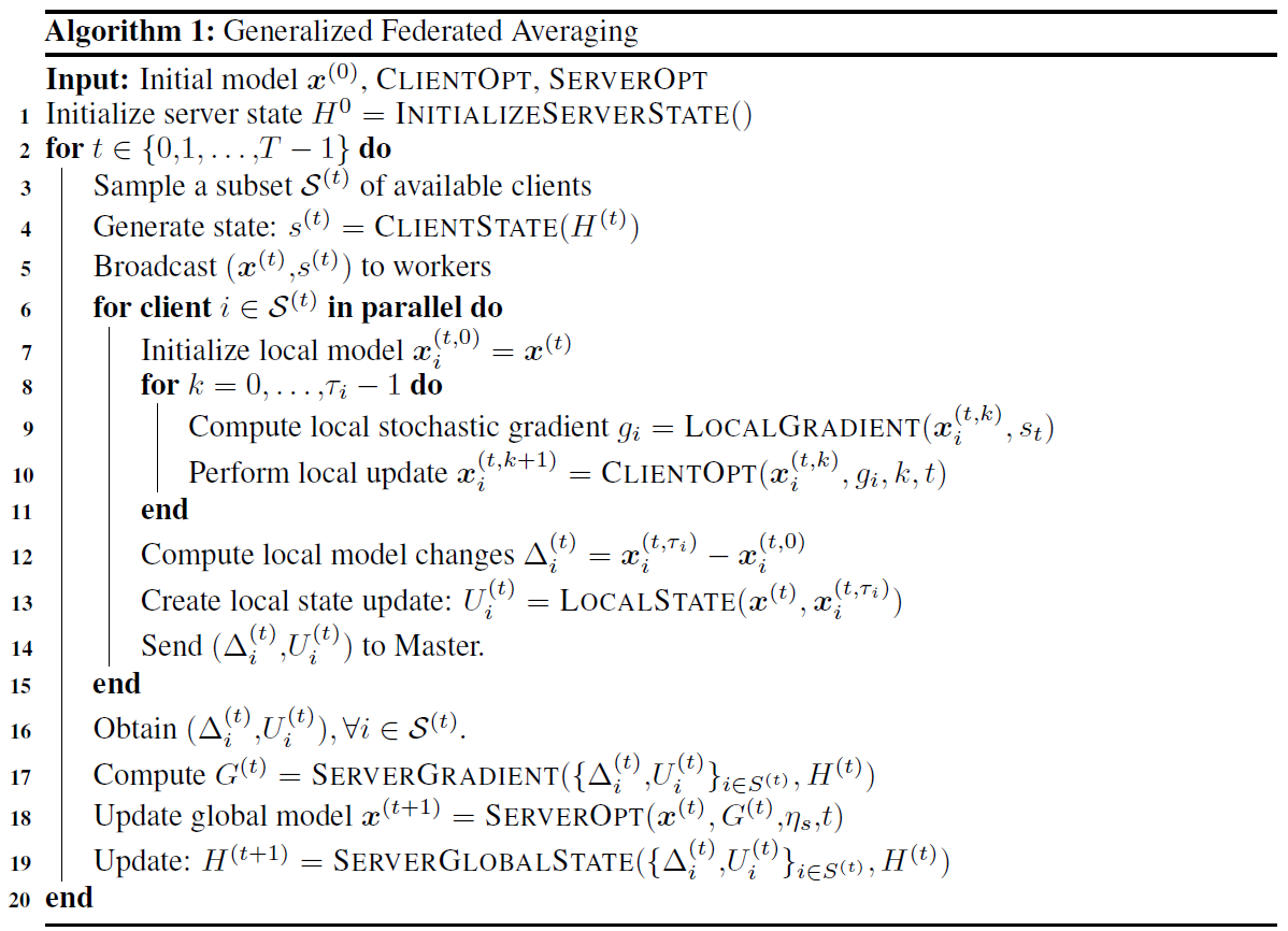 main_algorithm