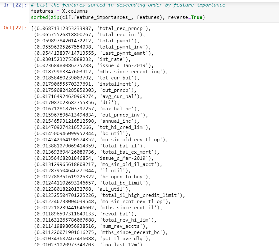 random forest features