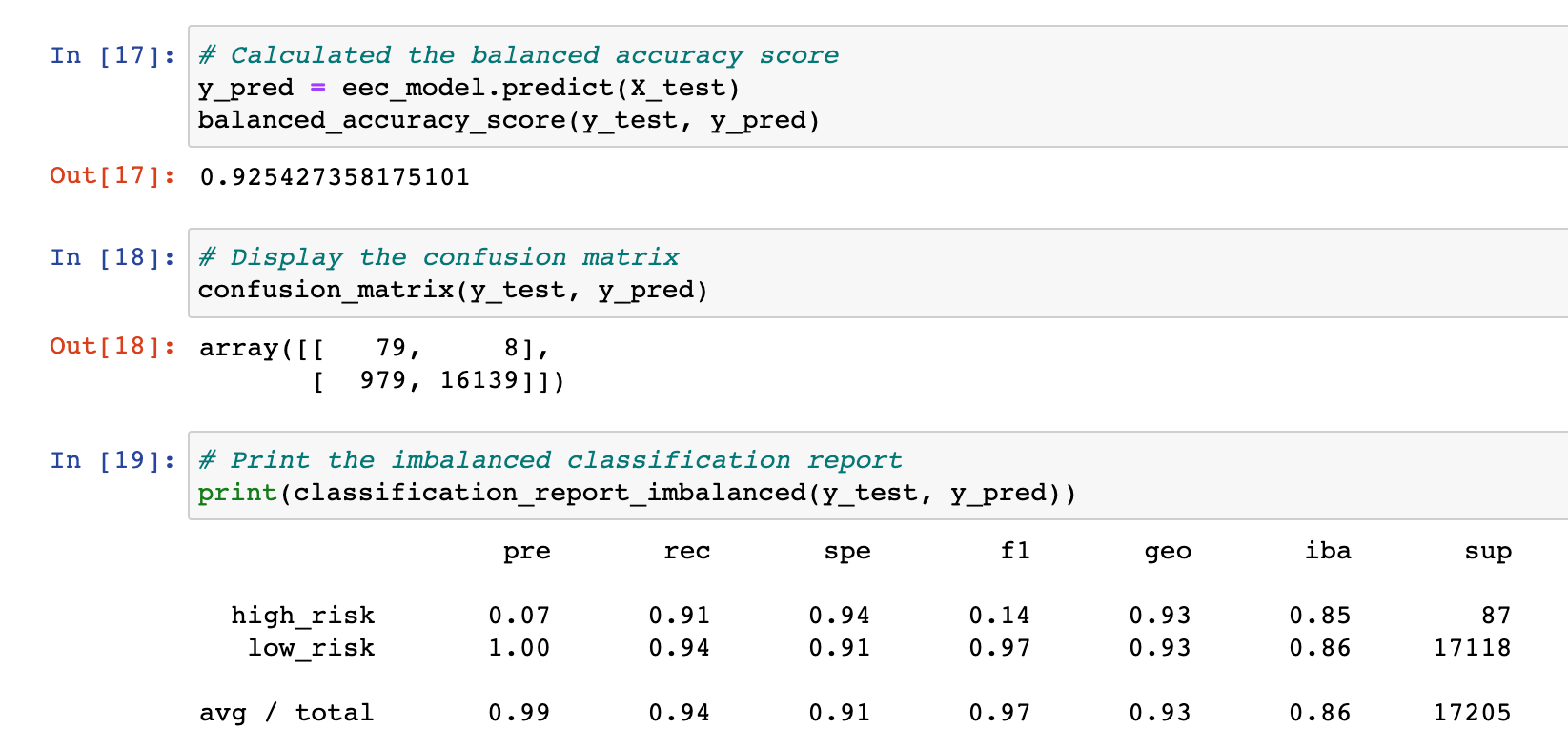 'Easy%20Ensemble%20AdaBoost%20Classifier