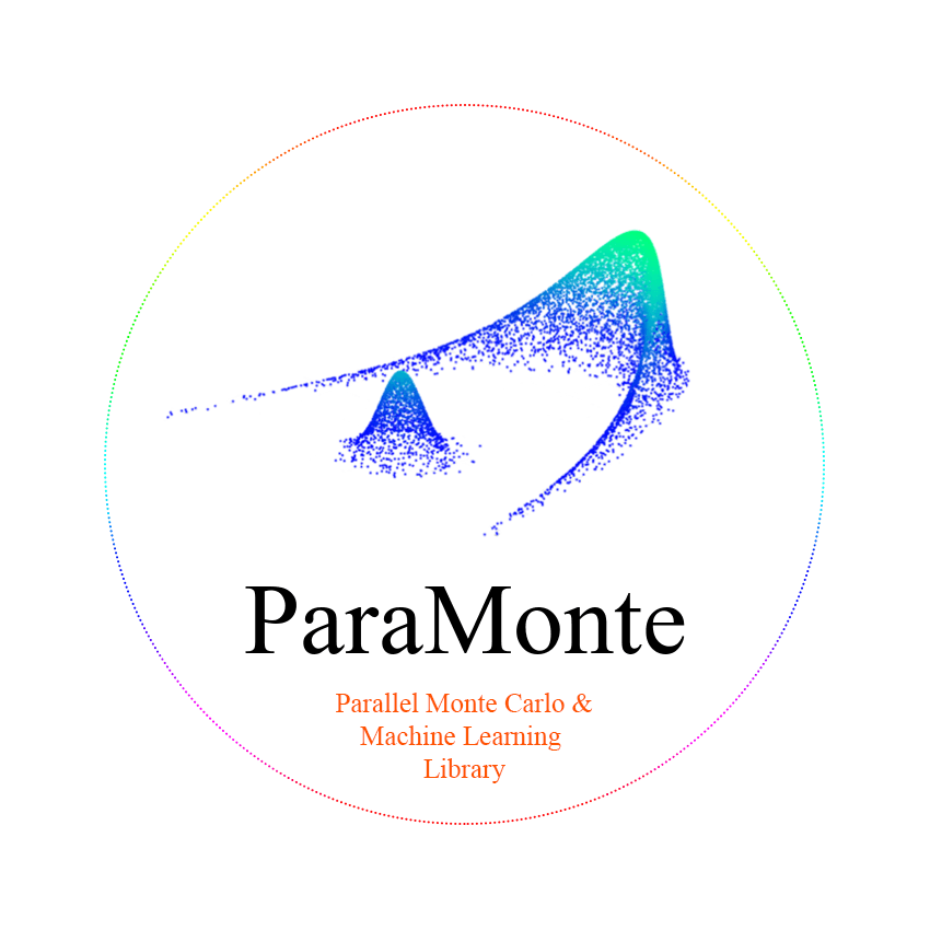 ParaMonte: Parallel Monte Carlo and Machine Learning Library