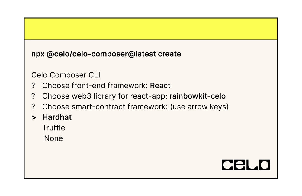 Celo Composer select framework