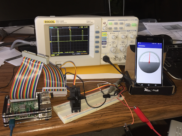 System Components