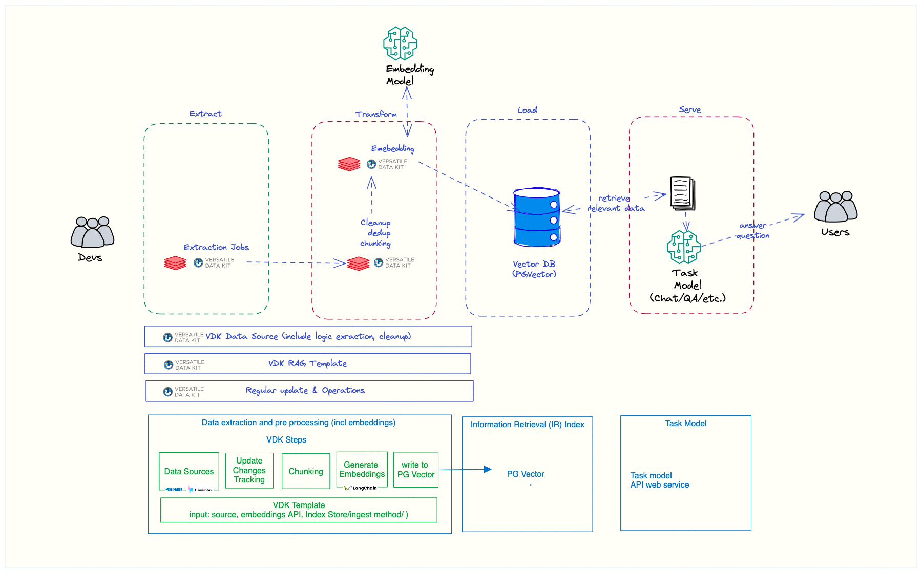 pipeline_diagram.png