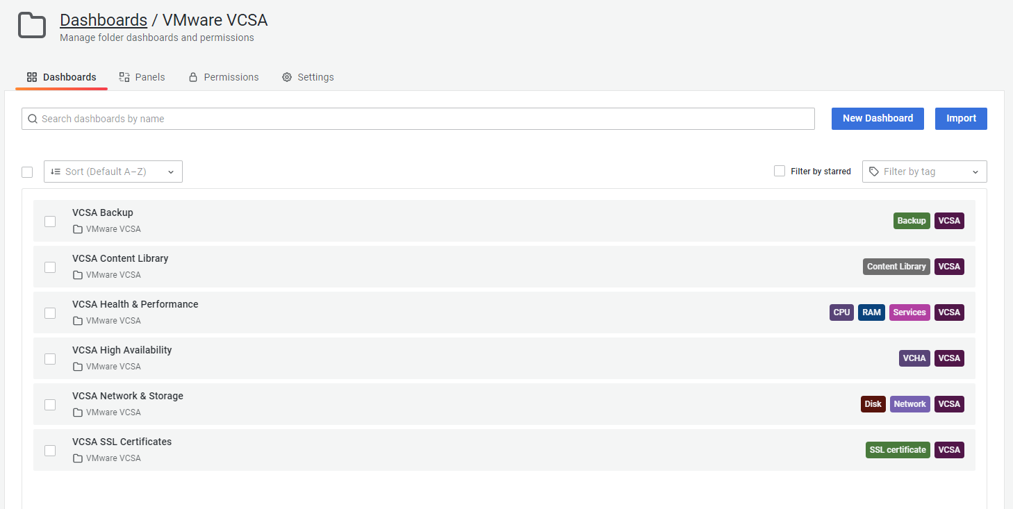 VCSA dashboards