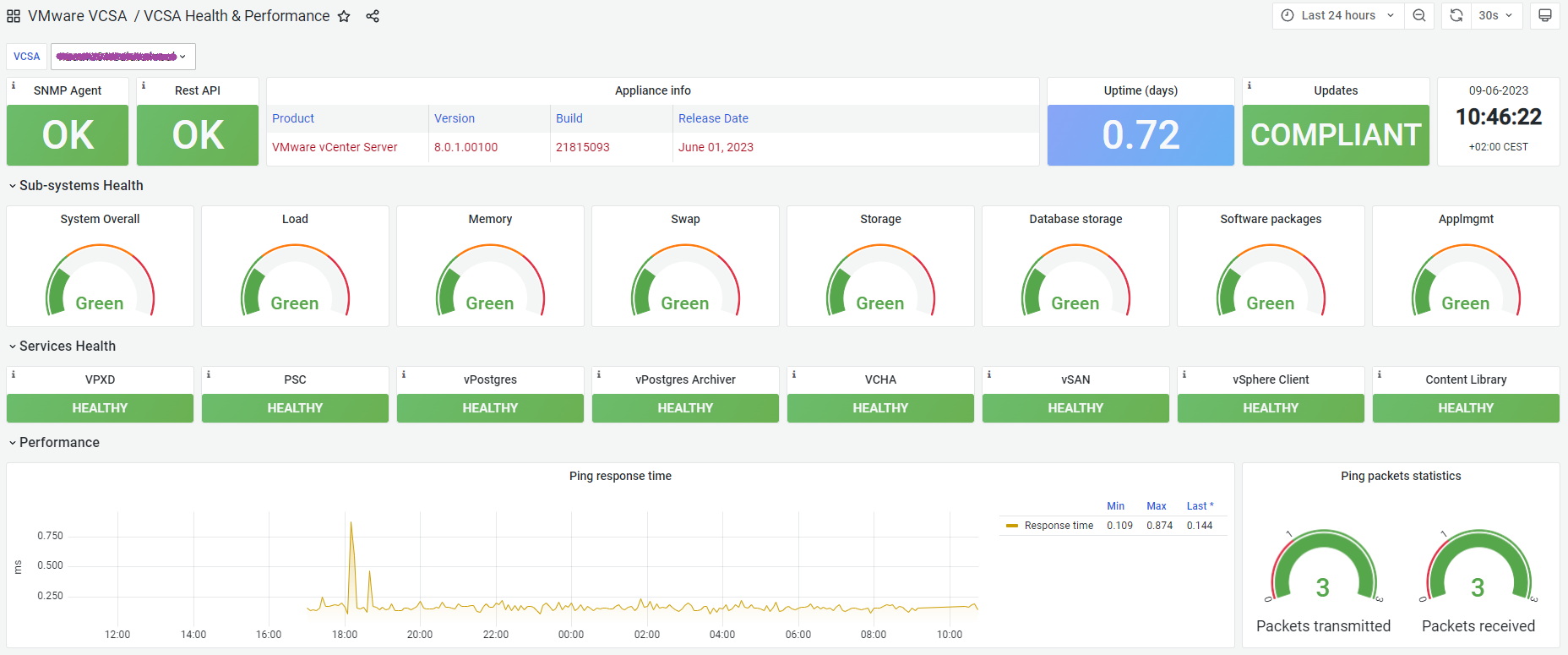 VCSA Health and Performance 1