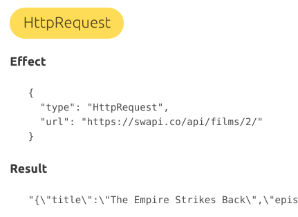 snapshot-http-request