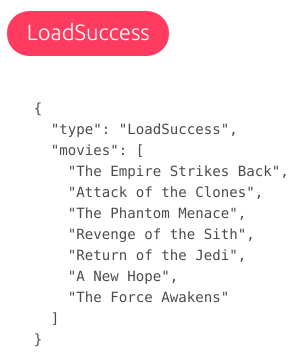 snapshot-load-success