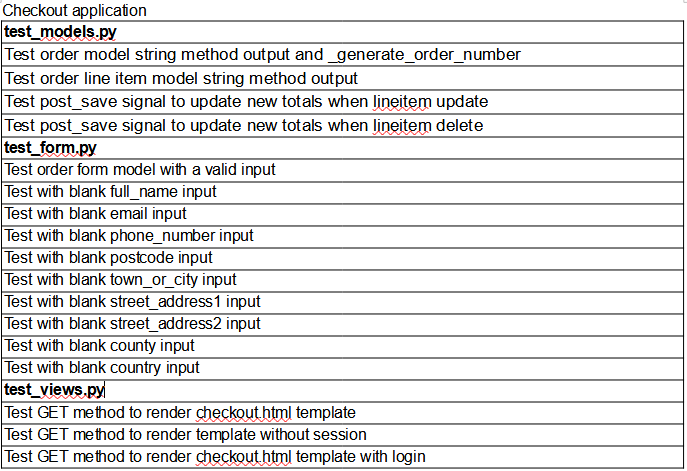 chekcout-app-checklist