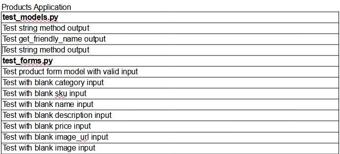 products-app-checklist1