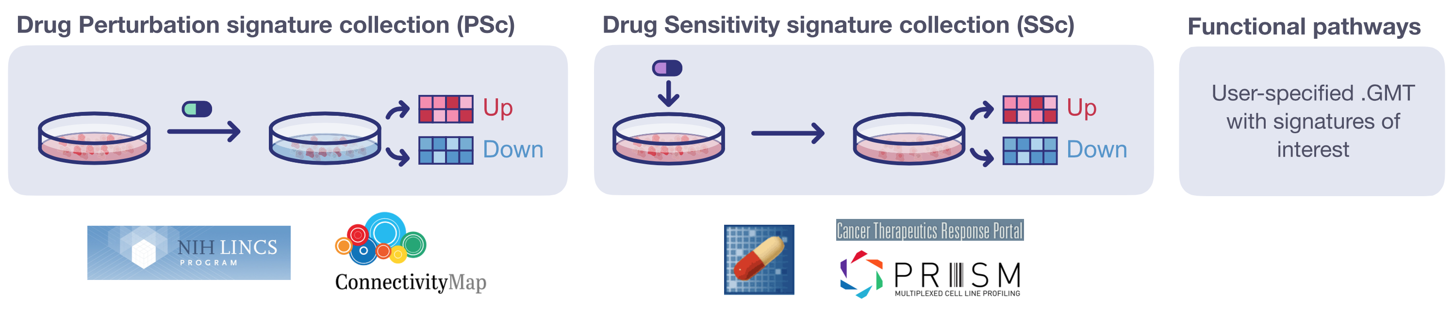 drug_signatures.png