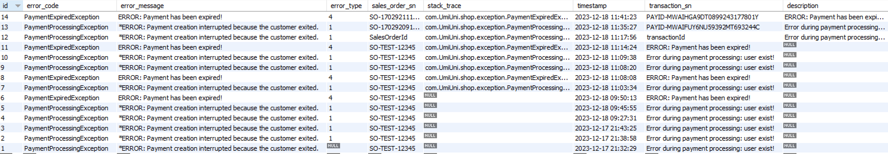 payment Log_ERROR_DB.png