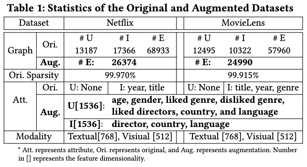 datasets.png