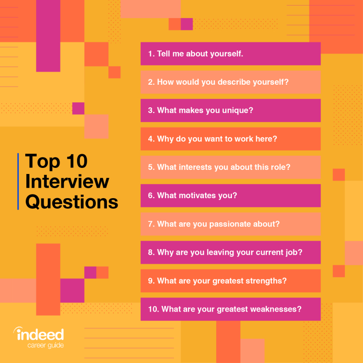 top_10_interview_questions.jpg