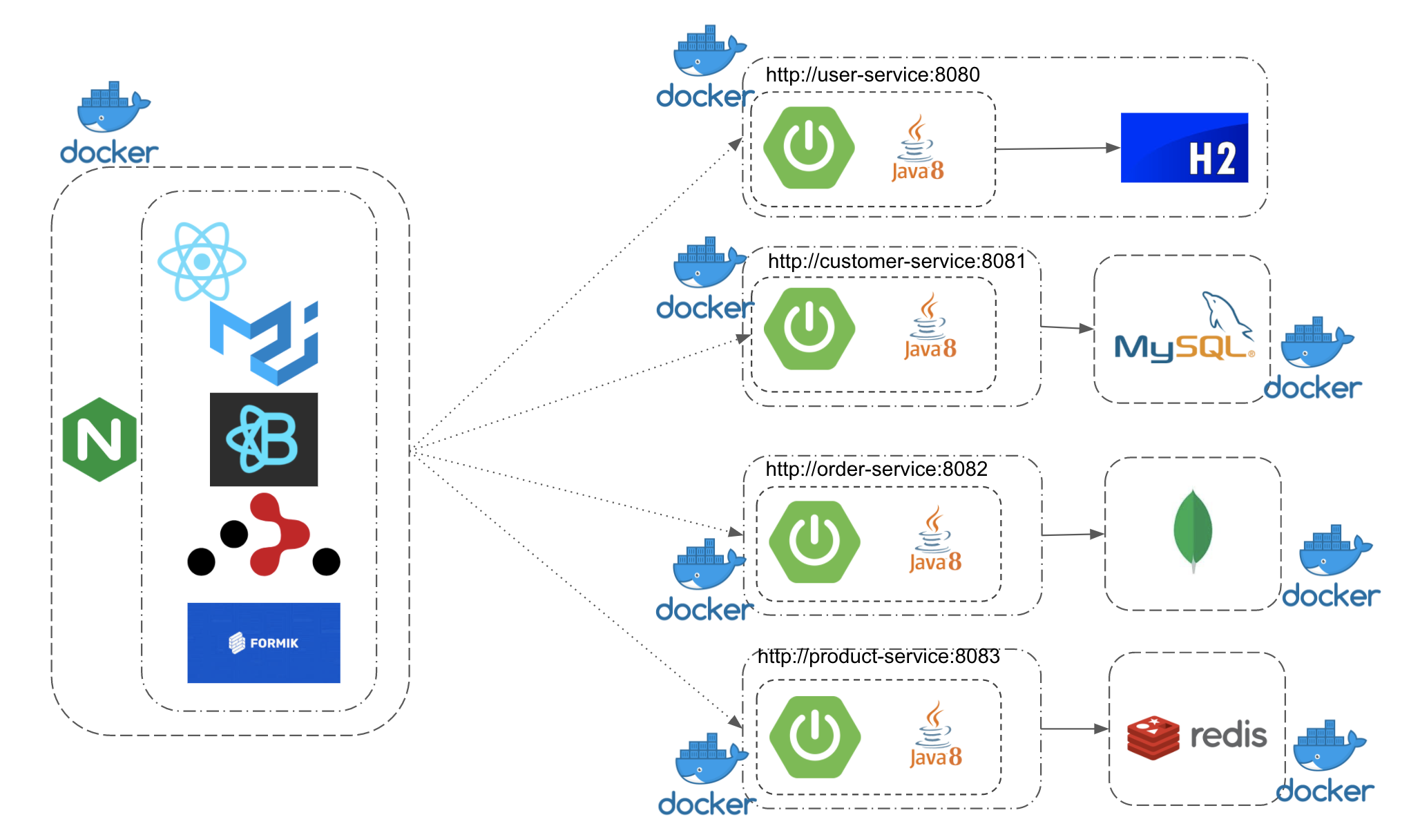 system-architecture.png