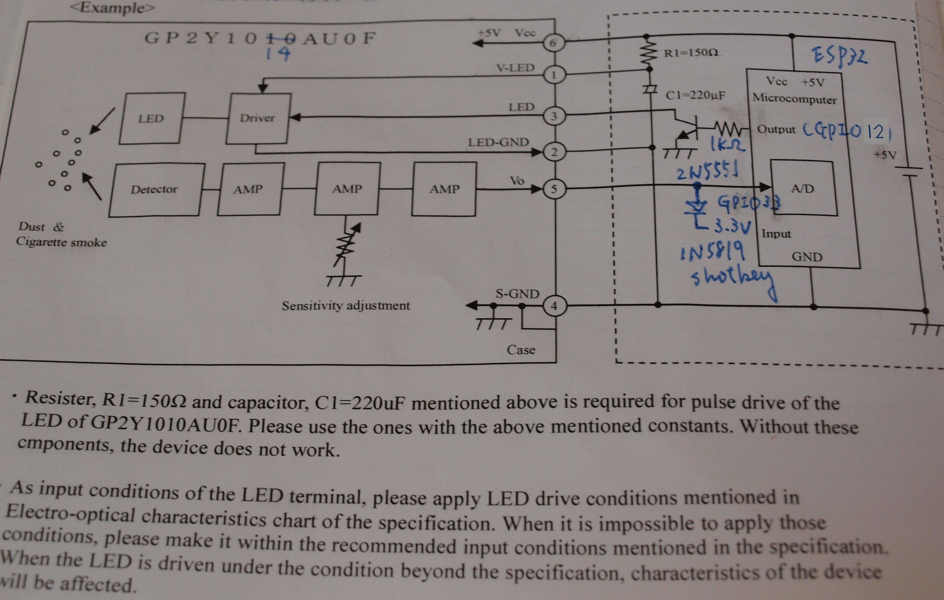 Fig.2 dust sensor and ESP32