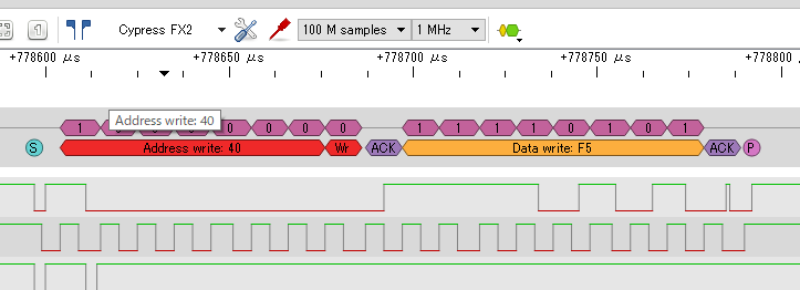 Fig.4 write