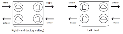 intake-exhaust-supply-extract