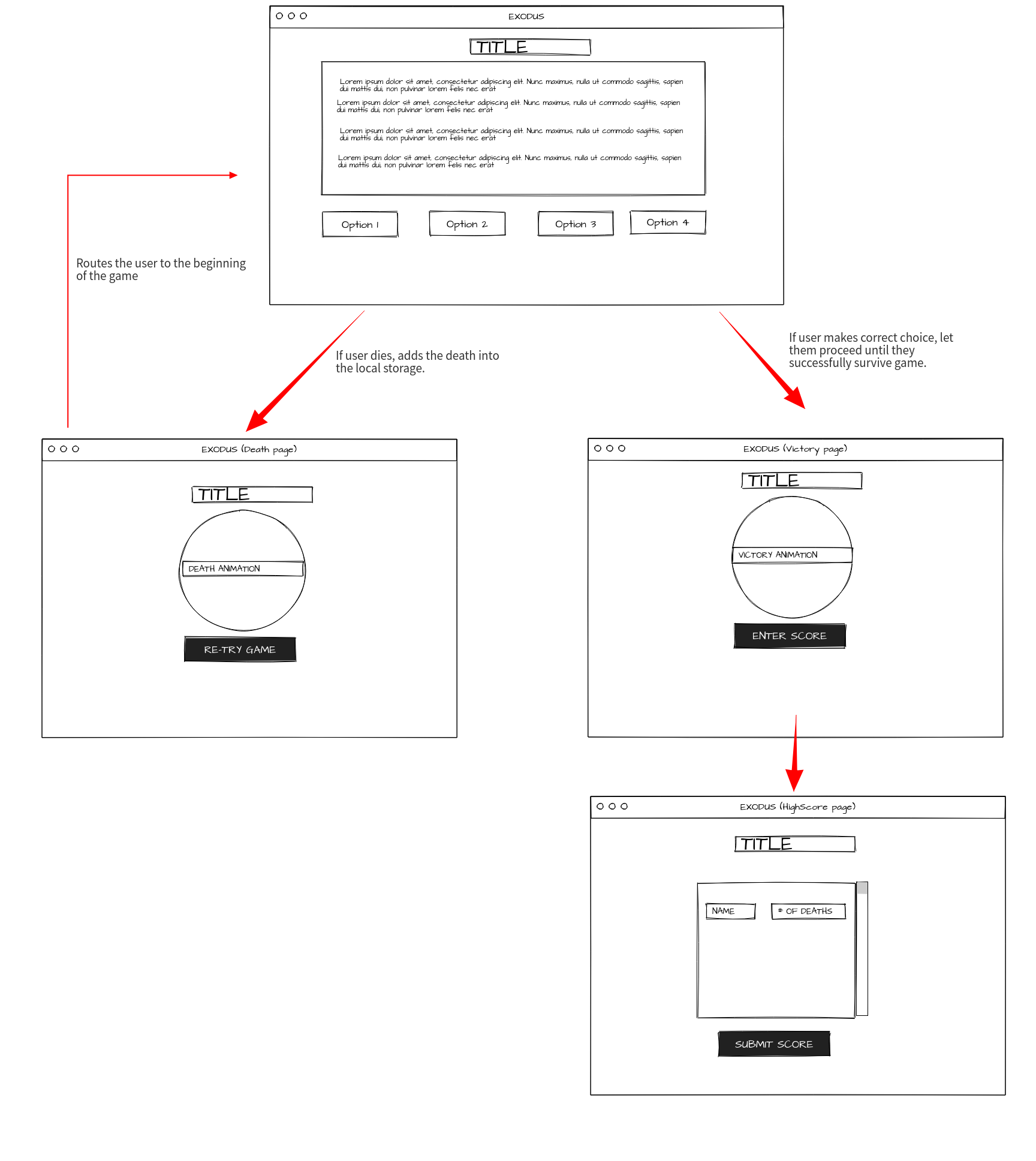 Img of the wireframe