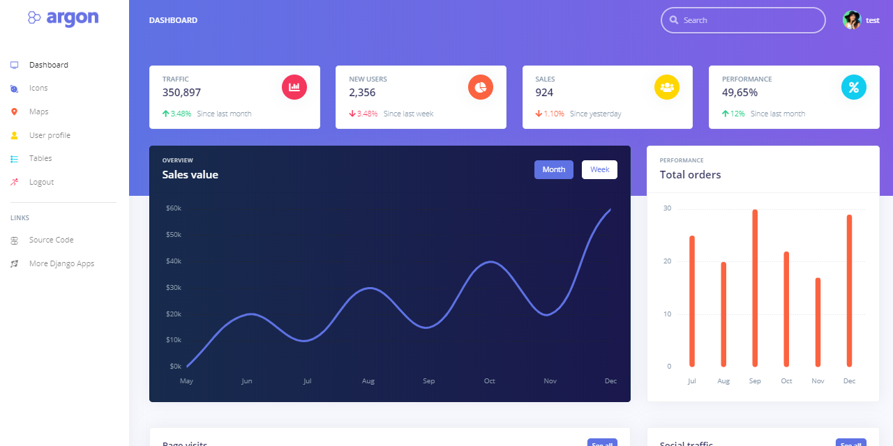 Argon Dashboard Django - Admin Dashboard coded in Django.