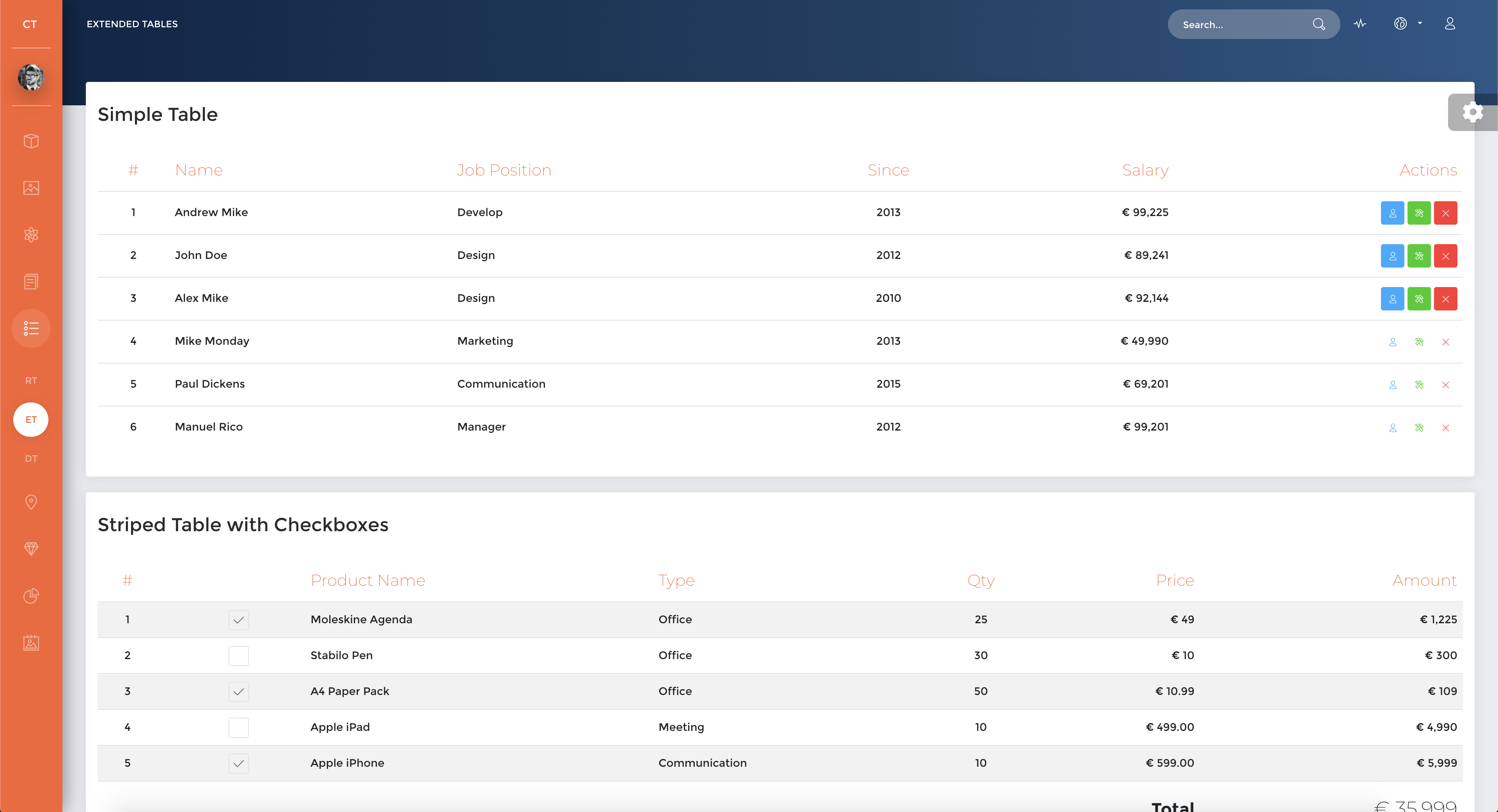 Tables page 