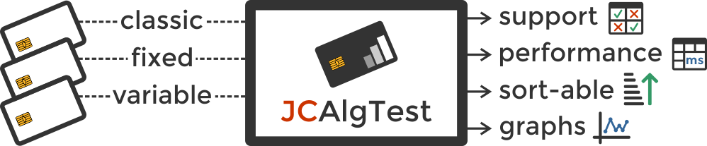 JCAlgTest_schema.png