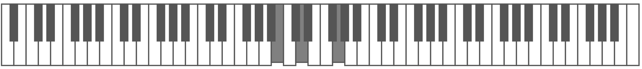 image of piano keys