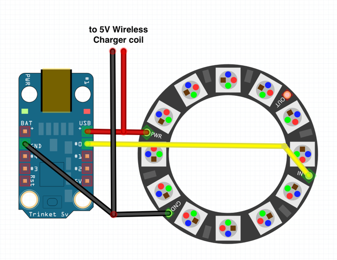 Diagram