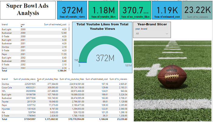 powerbi_1