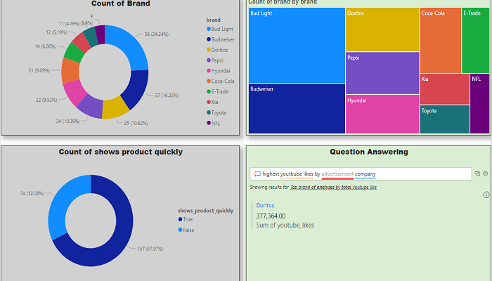 powerbi_2