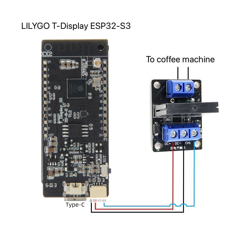 Satoffee replay connection