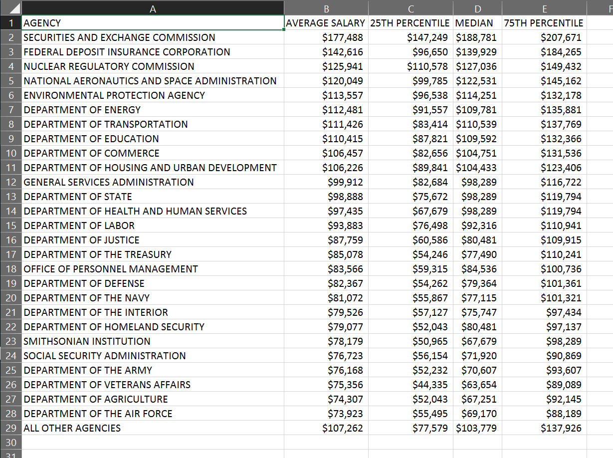 pdf table output