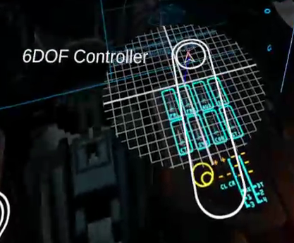 6DOF Controller