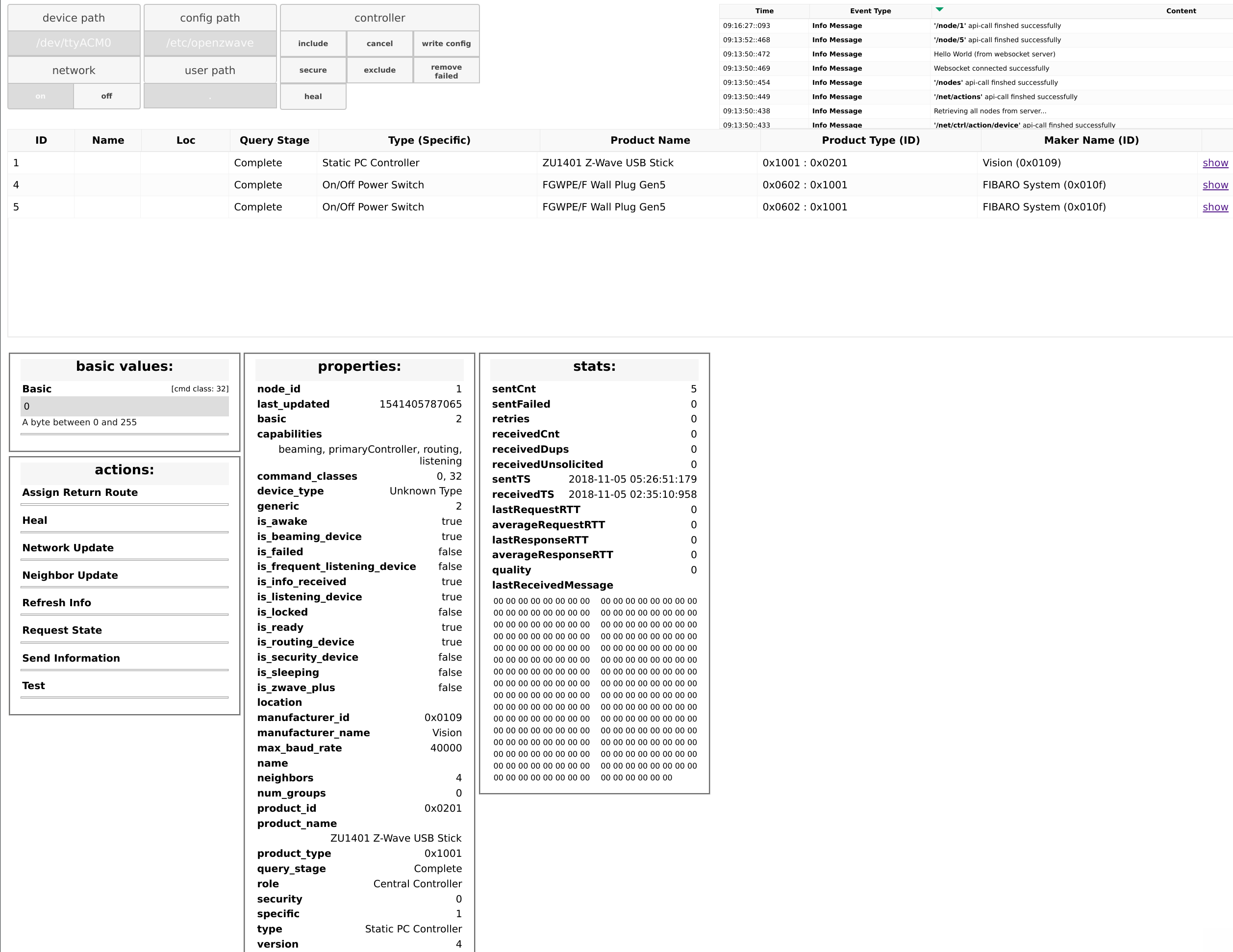 controller view, less configuration, full ajax frontend (oczwp-replacement), full REST-api already available