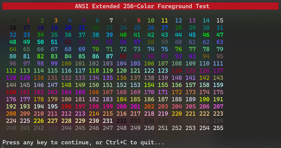 Dart console ANSI color demo screenshot