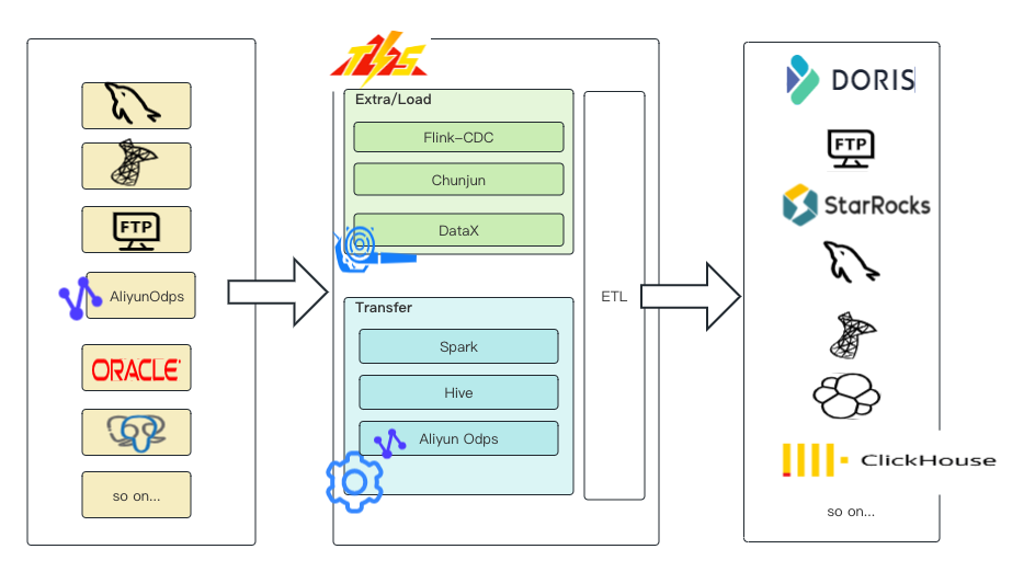 conceptual-diagram.png